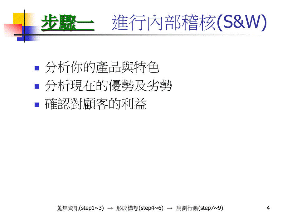 [精选]策略思考形成過程_第4页