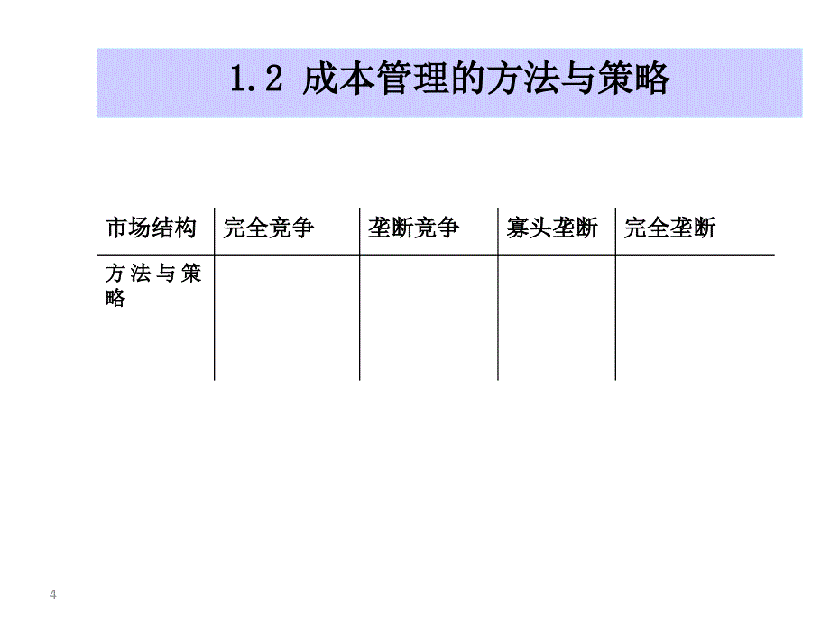 [精选]采购成本管理策略_四种策略_第4页