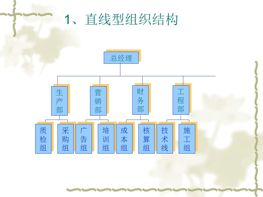 [精选]第十一章 企业战略_第5页