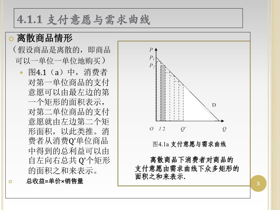 [精选]第四章剩余与市场效率_第3页