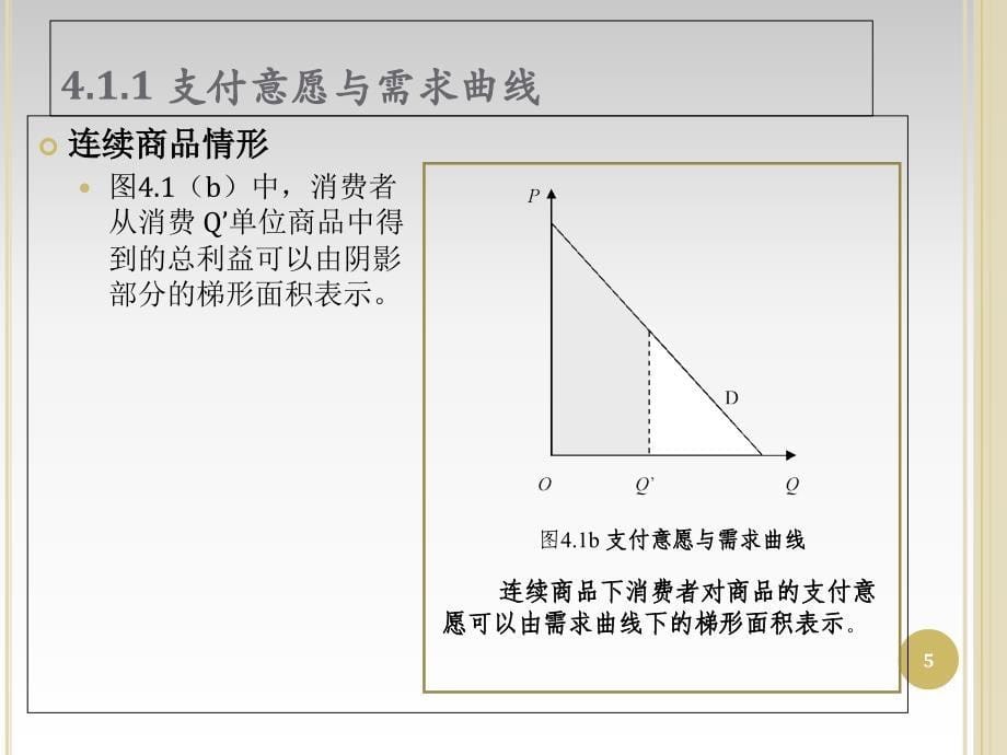 [精选]第四章剩余与市场效率_第5页