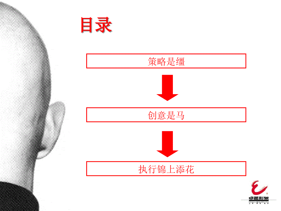 [精选]策略创意和执行_第2页