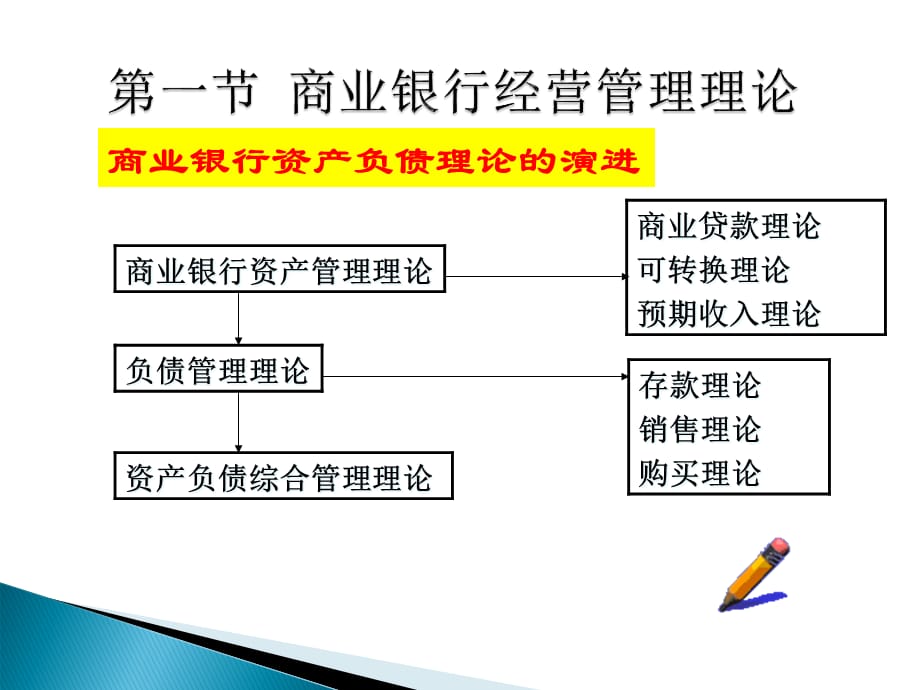 [精选]第八章资产负债管理策略_第4页