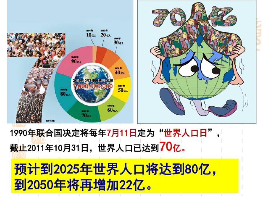 4-2计划生育与保护环境的基本国策ppt[精选]_第4页