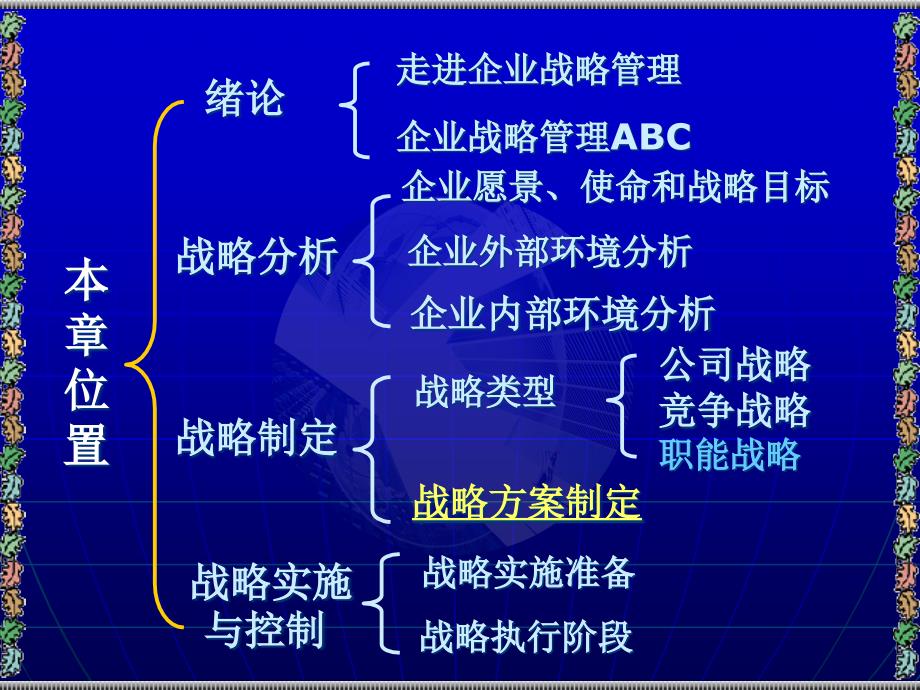 [精选]第八章战略制定_第2页