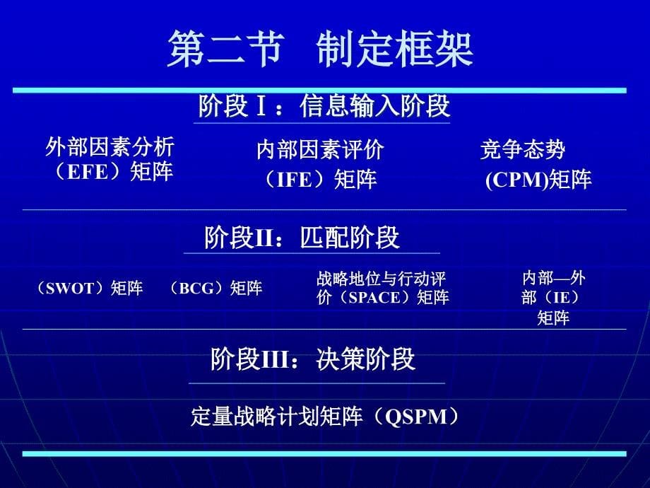 [精选]第八章战略制定_第5页