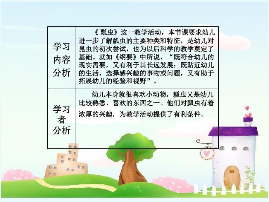 289我学习成果展示ppt[精选]_第5页