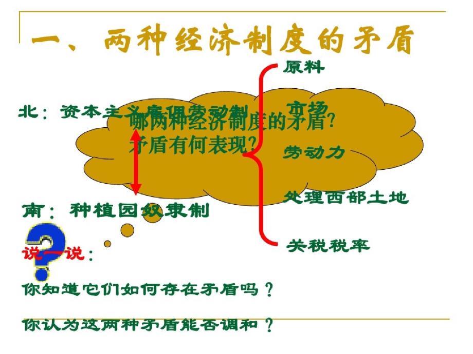 22课美国南北战争[课件][华东版]ppt[精选]_第2页