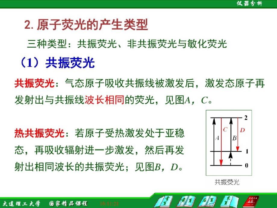 6.3原子荧光光谱法ppt[精选]_第4页