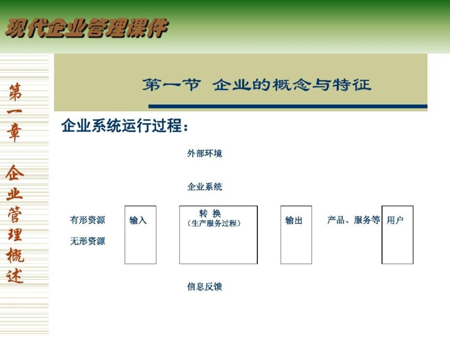 现代企业管理--第一章-企业管理概述ppt[精选]_第4页