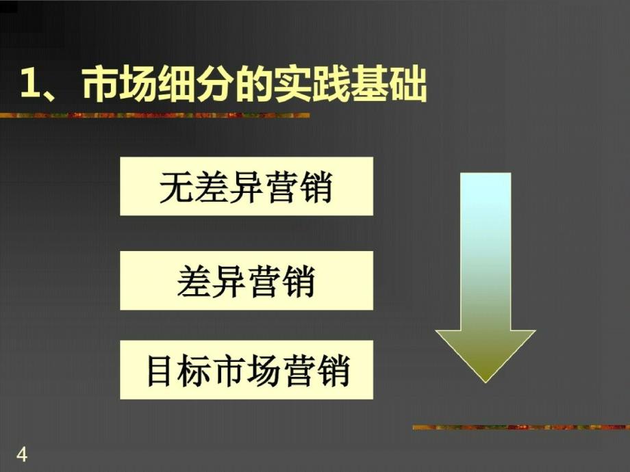 市场细分、选择目标市场及市场定位[精选]_第4页