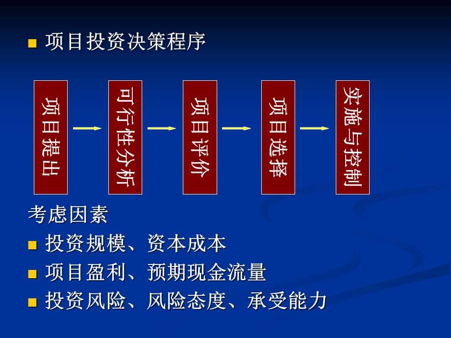 [精选]第八章项目投资_第3页