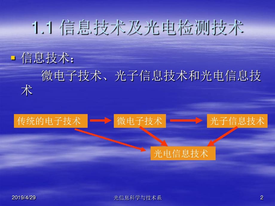 光电检测技术1（完整）ppt[精选]_第2页