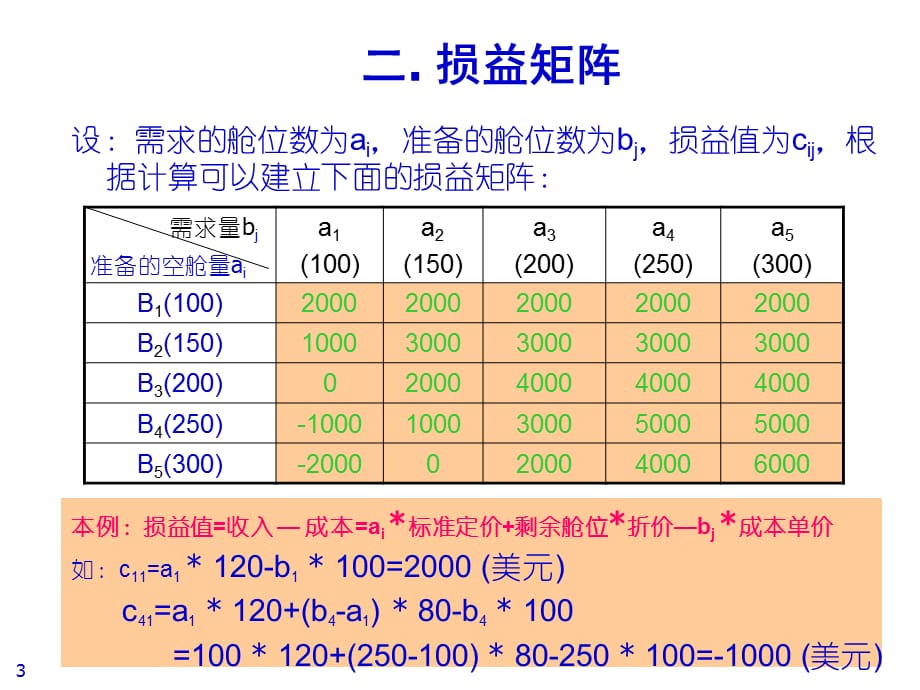 [精选]第四章 项目风险估计(3)_第3页