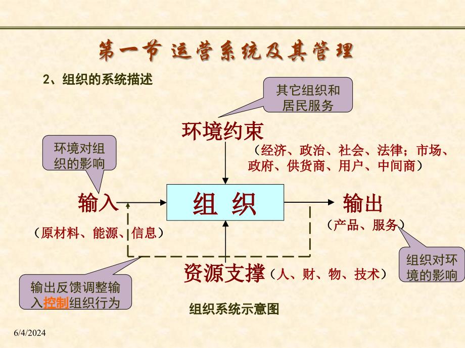 [精选]补充的知识点生产运作管理_第3页