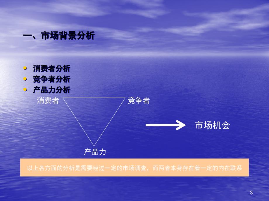 [精选]行销策略ABC的构成课件_第3页