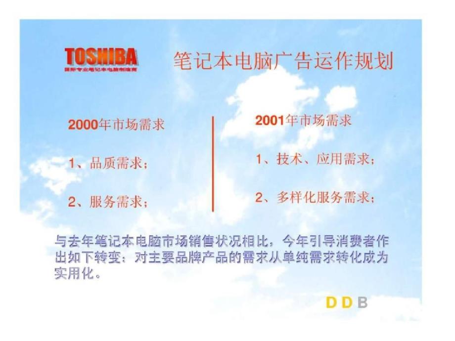 TOSHIBA2001年度广告运作规划ppt[精选]_第2页