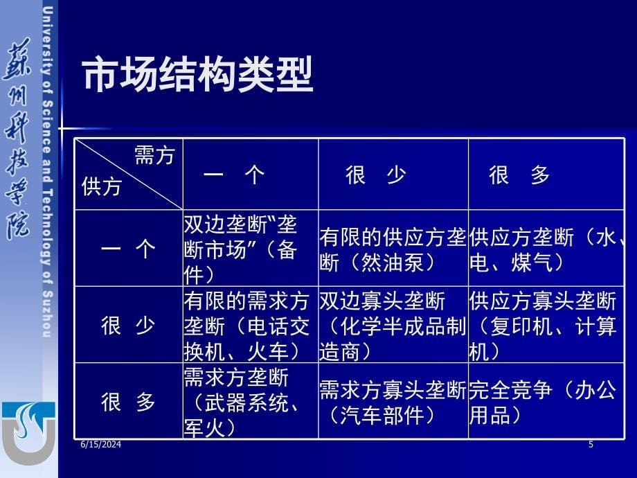 [精选]第四章采购战略管理_第5页