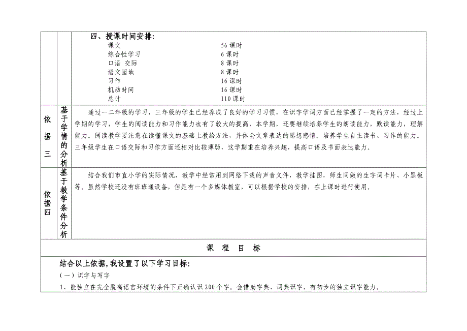 三年级语文下册全册课程纲要_第4页