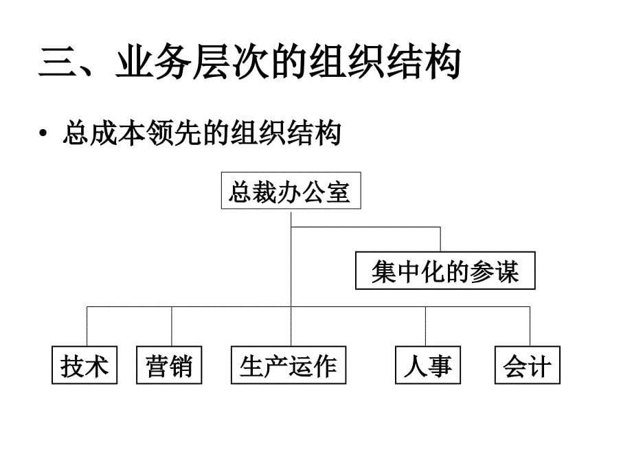 [精选]第八讲战略实施战略与组织结构_第5页