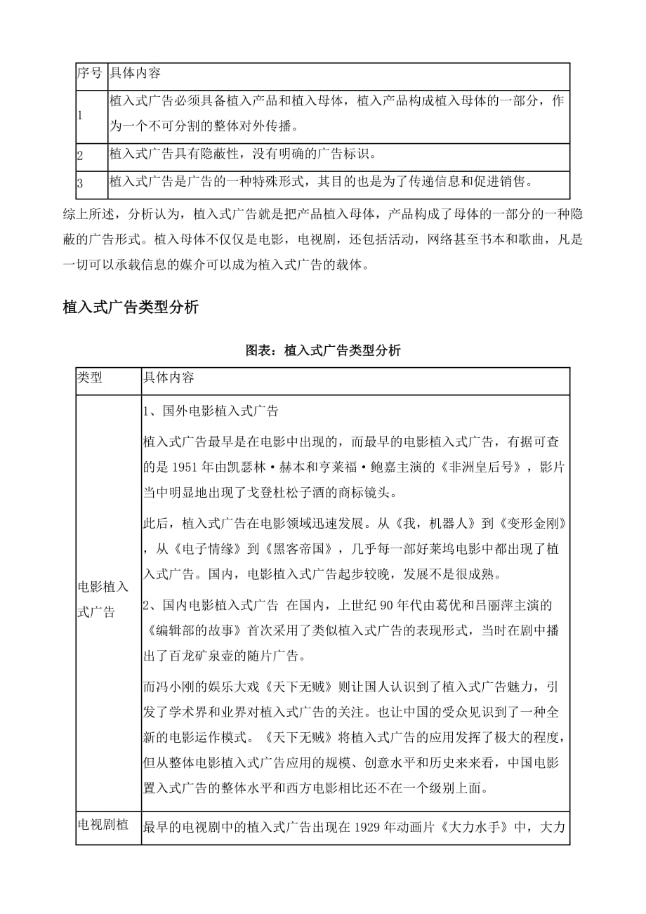 植入式广告行业深度解析_第3页