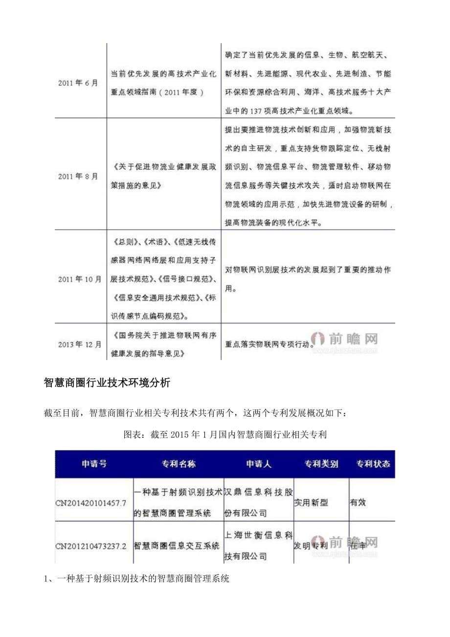 智慧商圈行业深度解析_第5页