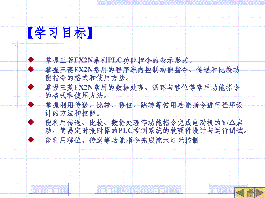 广告牌循环彩灯PLC控制系统_第2页