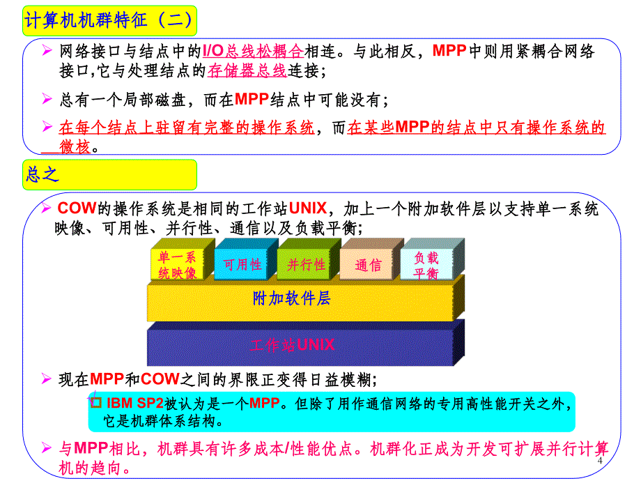 并行处理与体系结构_第4页