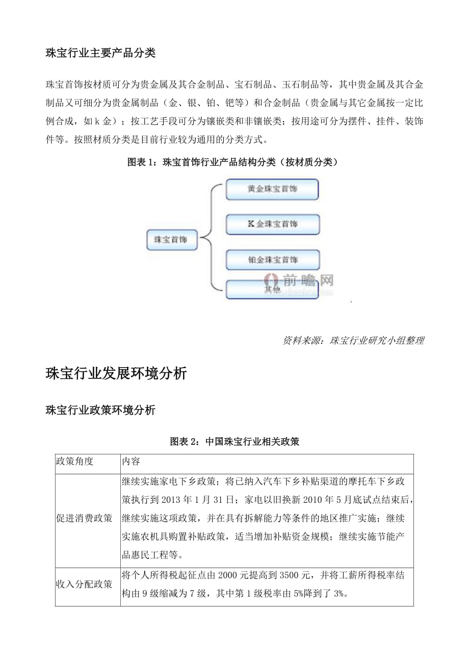 珠宝行业深度解析_第3页