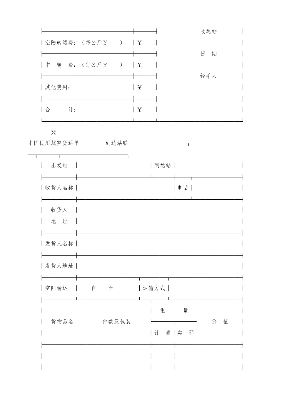 中国民用航空货运单-13_第4页