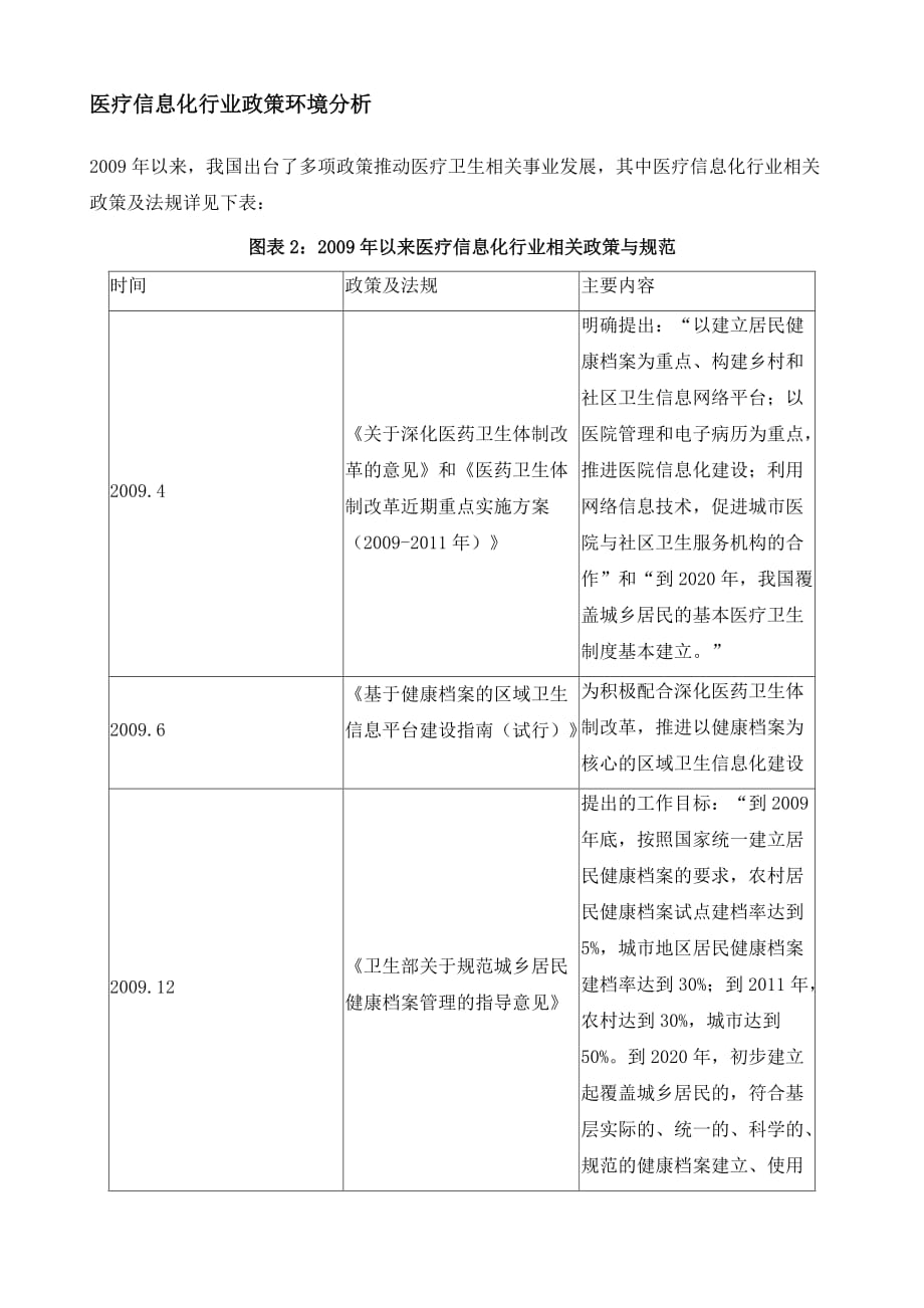 医疗信息化行业深度解析_第4页