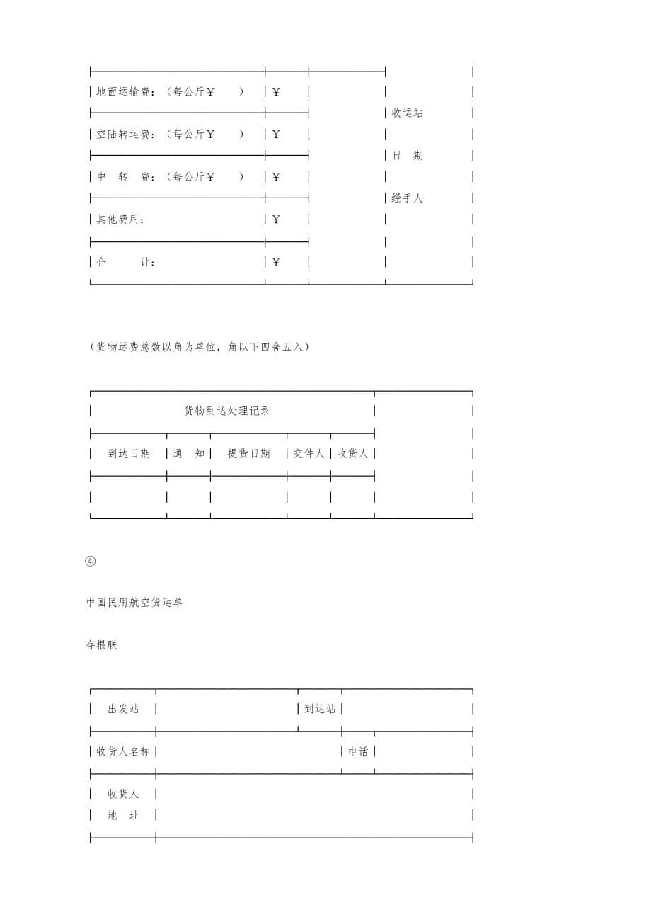 中国民用航空货运单-11_第5页