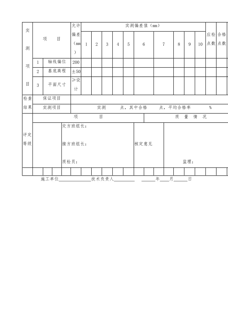 基坑分项工程交验质量评定表_第3页