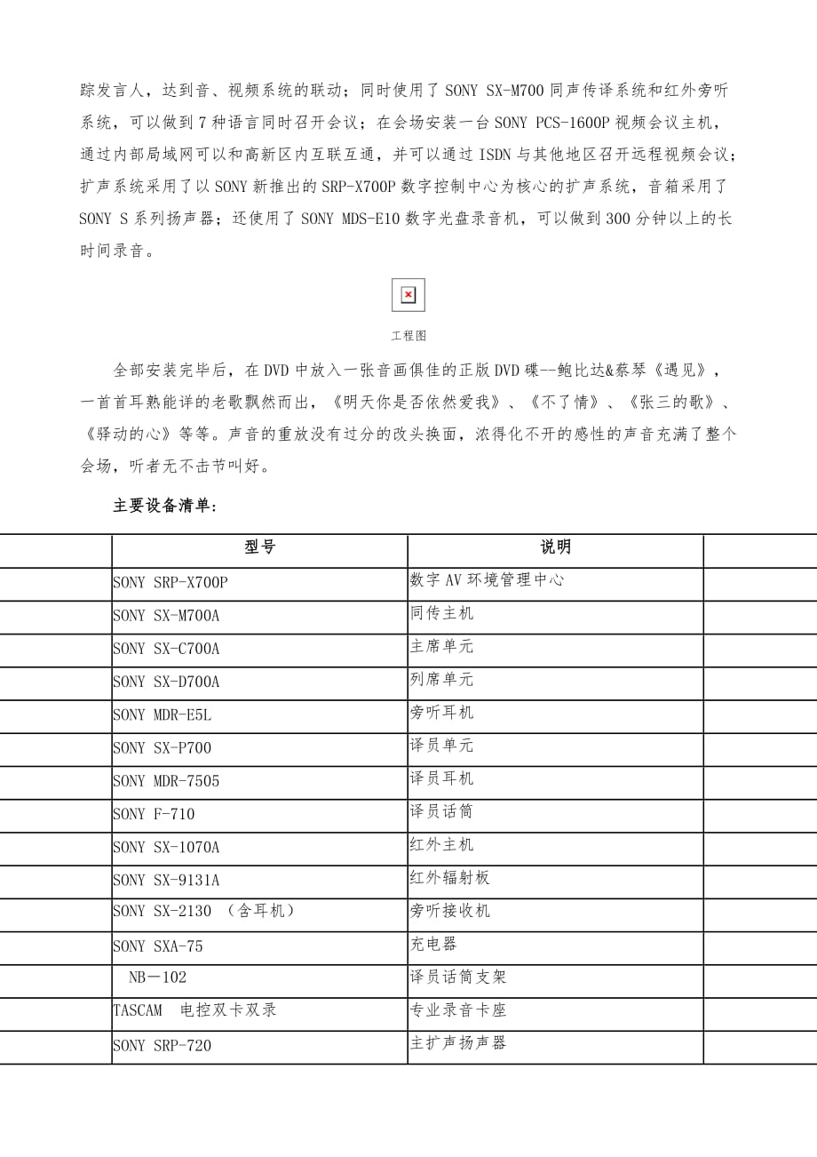 济南高新区管委会会议系统工程_第3页