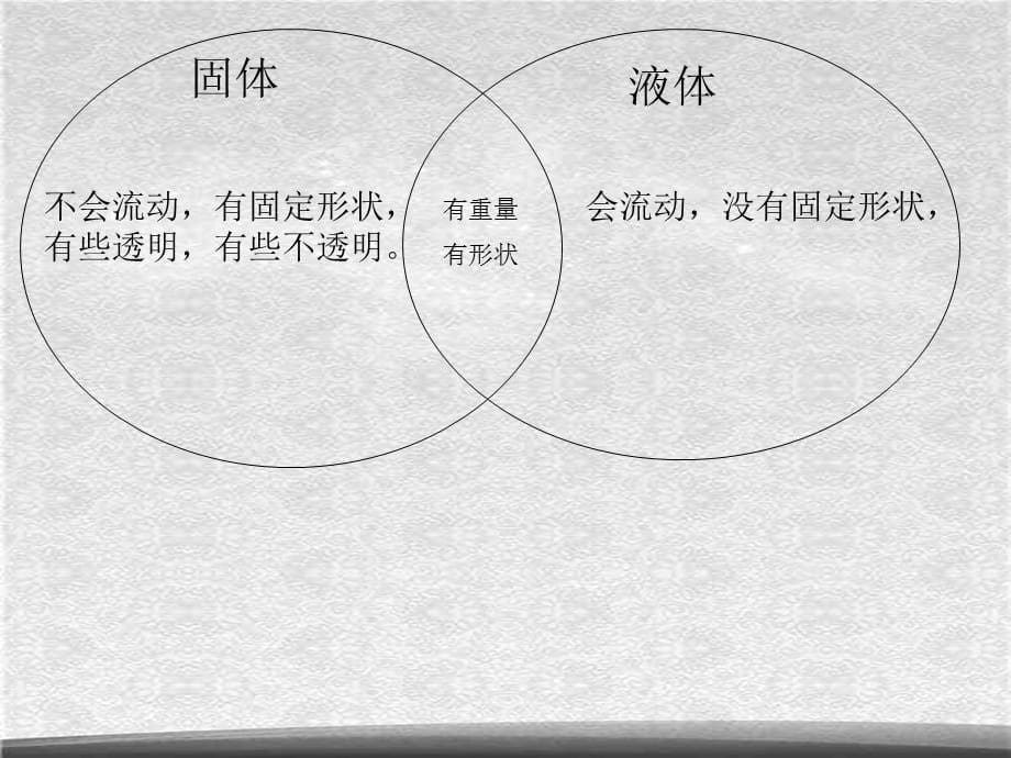 教科小学科学三上《4.7、空气有重量吗》PPT课件(3)[精选]_第5页