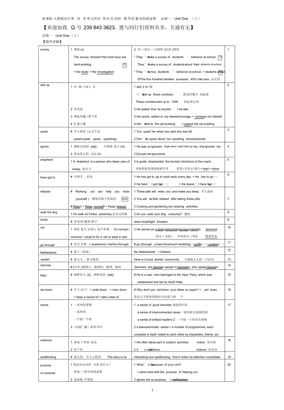 新课标人教版高中英语各单元所有单词及词组精华讲解及拓展延长必修一UnitOne上_第1页