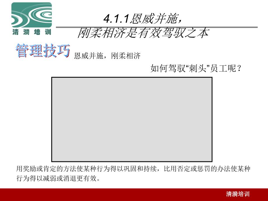 [精选]中层-管理下属第四章-学员讲义_第3页