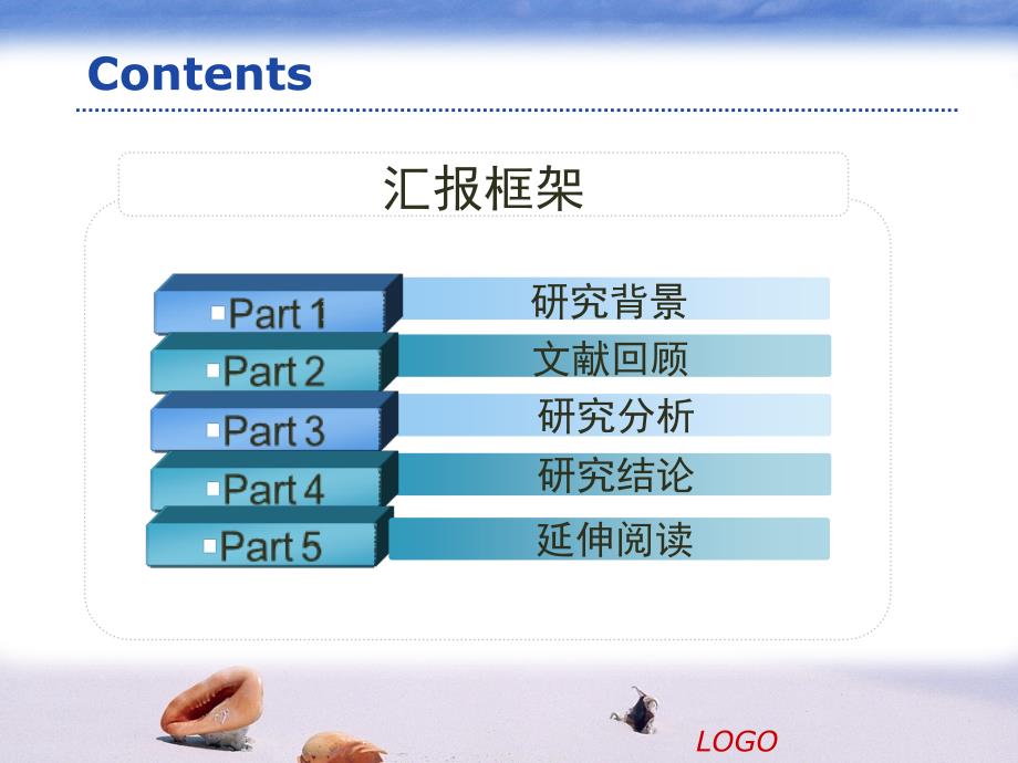 [精选]企业的社会责任与竞争力的关系研究_第4页