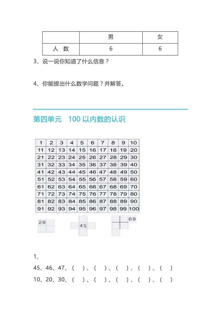 人教版1-6年级数学下册知识点_第5页