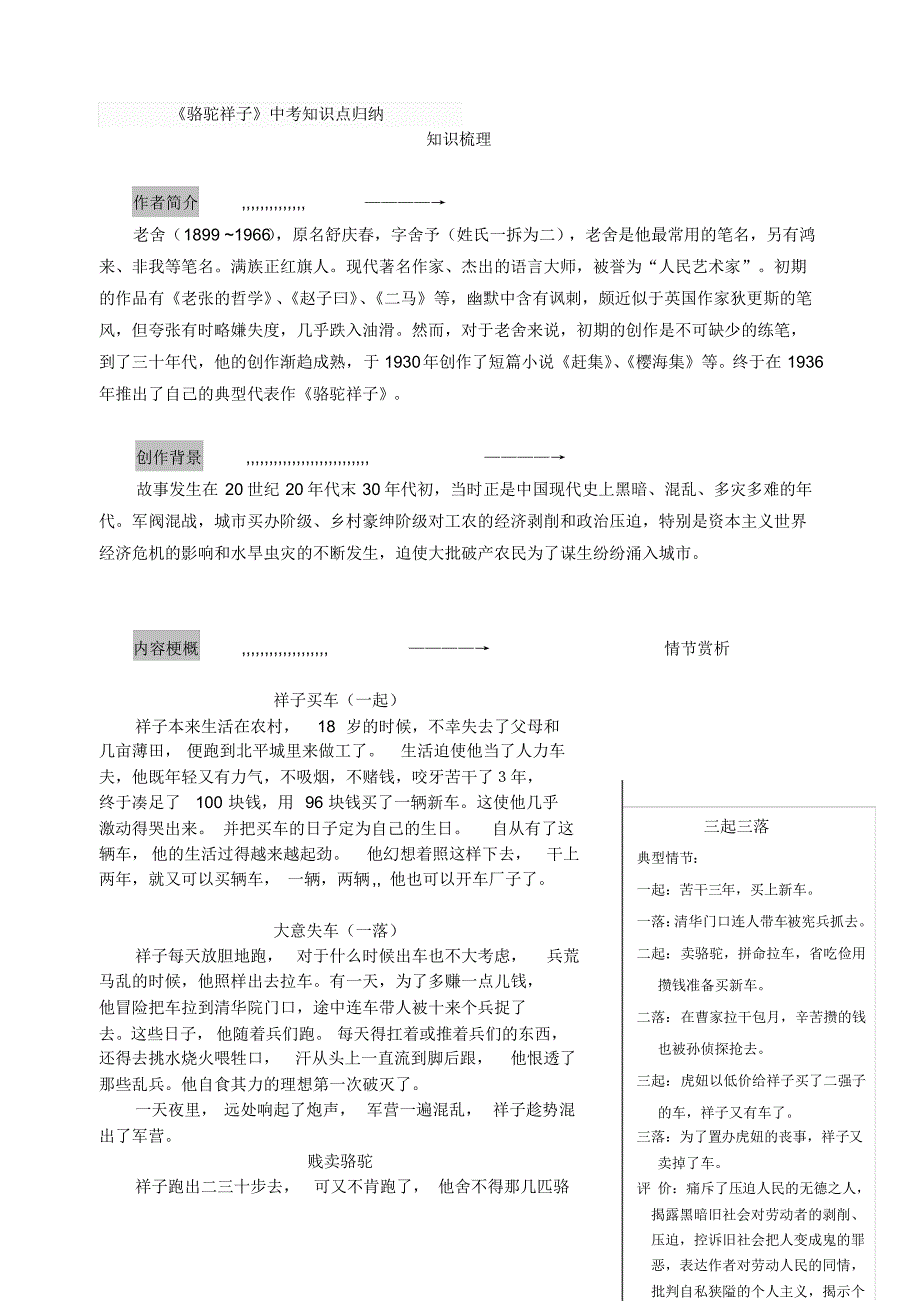 【精品】最新初三语文名著导读《骆驼祥子》中考知识点归纳_第1页