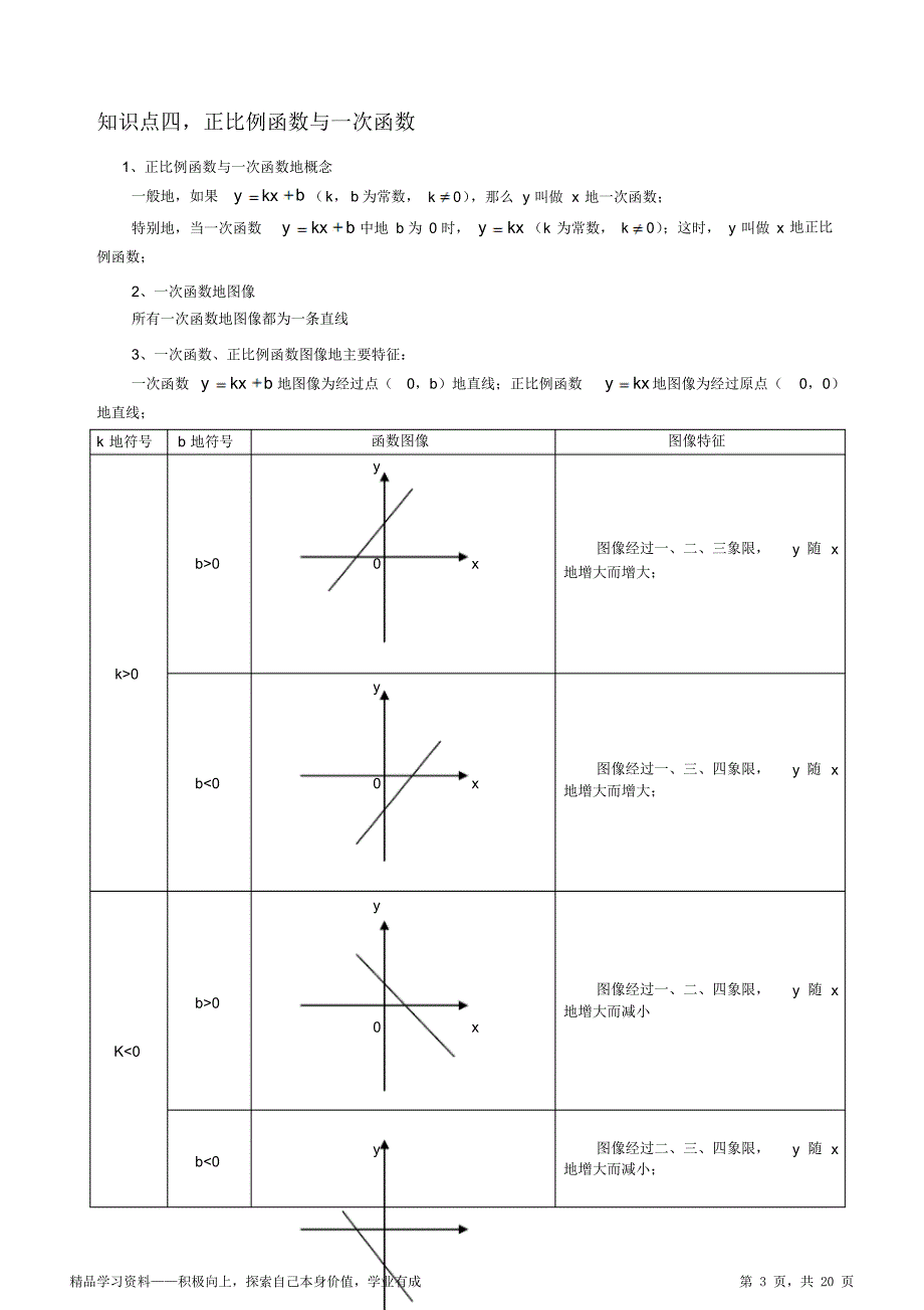 最全面一次函数反比例函数二次函数知识点归纳归纳总结_第3页