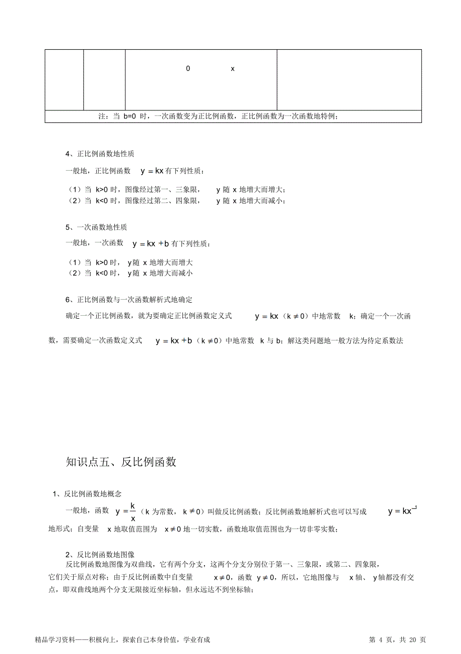 最全面一次函数反比例函数二次函数知识点归纳归纳总结_第4页