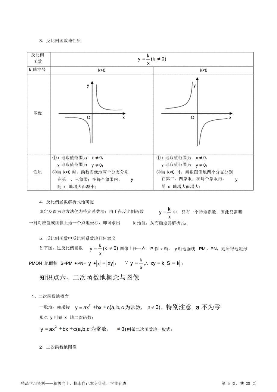 最全面一次函数反比例函数二次函数知识点归纳归纳总结_第5页