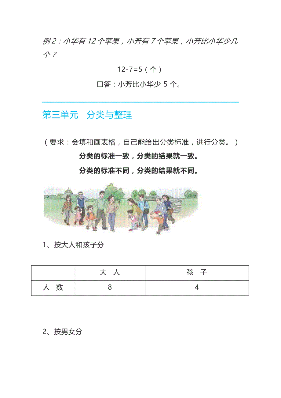 人教版 1年级数学下册知识点_第4页