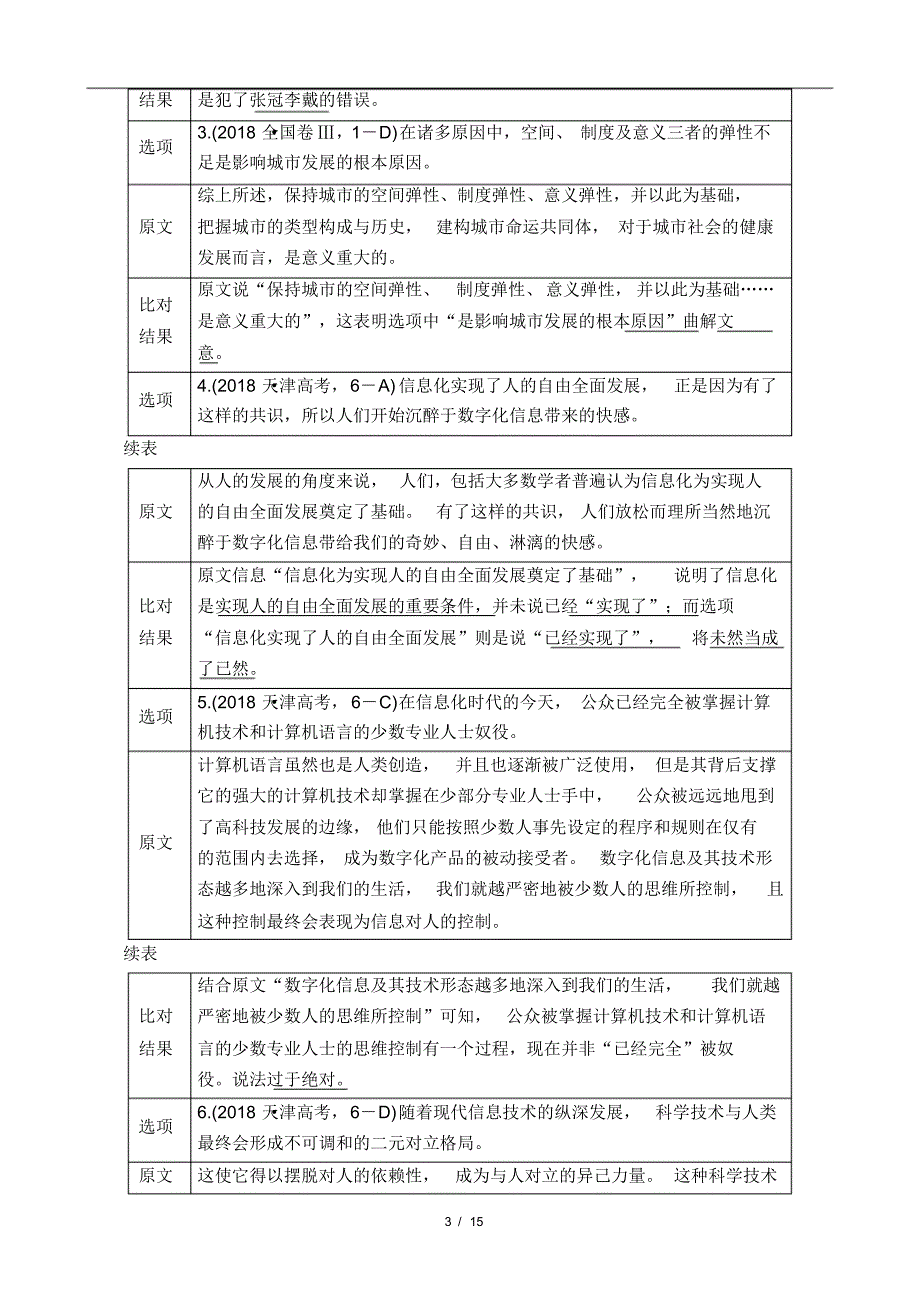 高考语文《论述类文本阅读》选择题难点突破_第3页