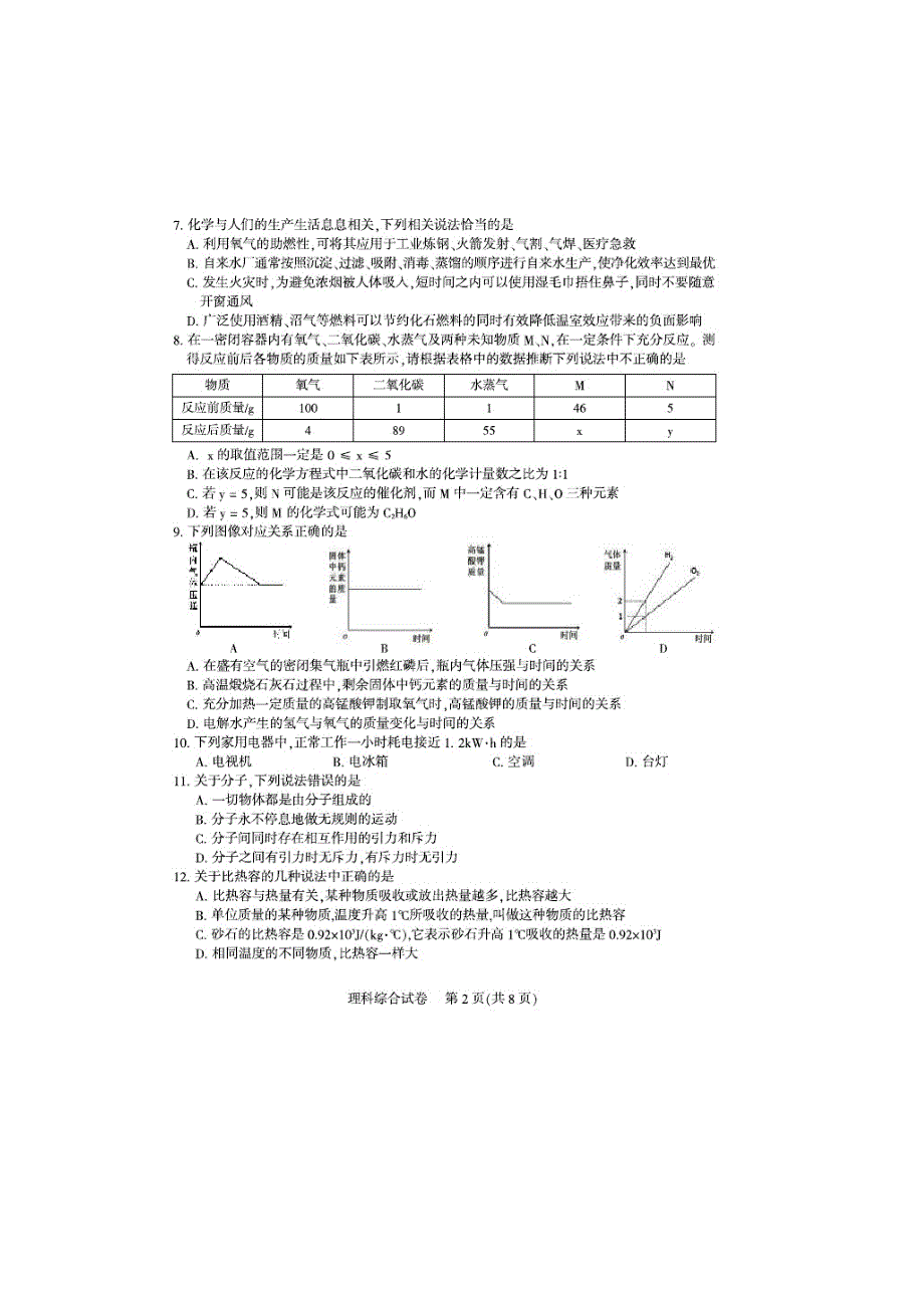 凉山州2020届中考适应性考试题理科综合(化学、物理)试题卷及参考答案_第2页