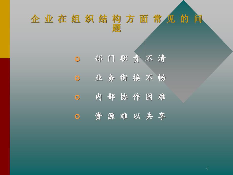 [精选]企业组织结构再造-构建企业的组织优势讲义_第4页