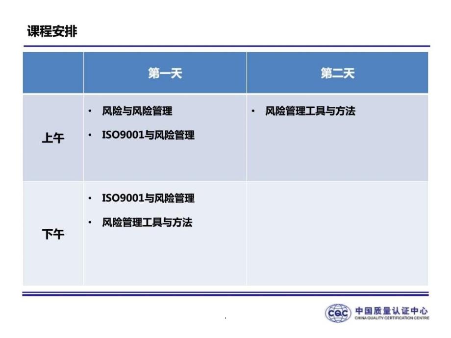 o模块3 风险管理的工具与方法 FMEA_第2页