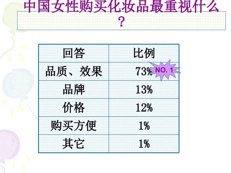 [精选]如何开会一场招商会_第5页