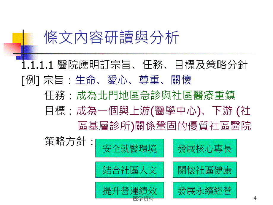 [精选]医院评监新制第章发展社区医疗建构核心竞争力_第4页